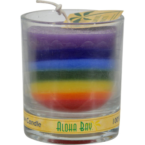 Aloha Bay Votive Jar Candle - Unscented Rainbow - Case Of 12 - 2.5 Oz